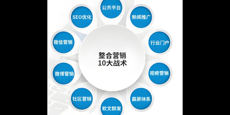 四川广告公司的创新之路：从传统到数字化